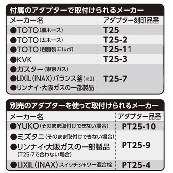 メタリックシャワーホース SANEI