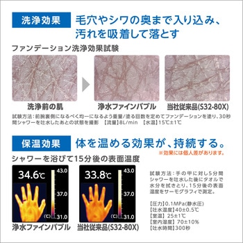 サーモ混合栓 ファインバブル付 SANEI