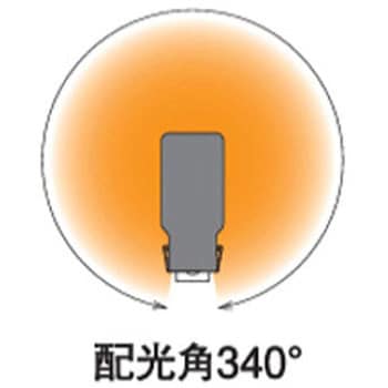 メリット グラッシーサインランプ(内照看板用直管LED) アルバジャパン