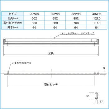 メリット グラッシーサインランプ(内照看板用直管LED) アルバジャパン