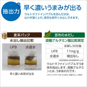 シングル混合栓 ファインバブル付 SANEI