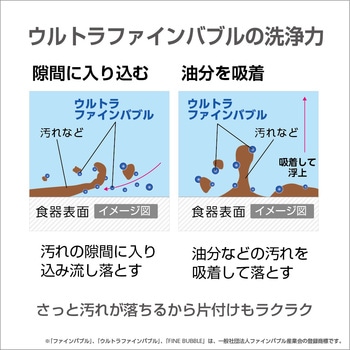 シングル混合栓 ファインバブル付 SANEI