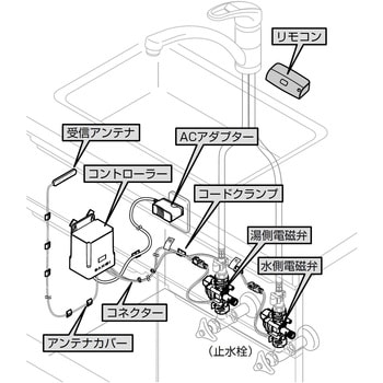 ワイヤレススイッチセット SANEI
