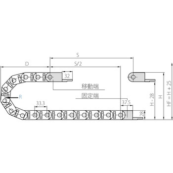 ケーブル保護管1500型 イグス