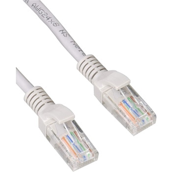 ケーブル LANケーブル CAT5 20m 変換名人