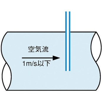 ビニル管用簡易ピトー管(簡易静圧管) マノスター