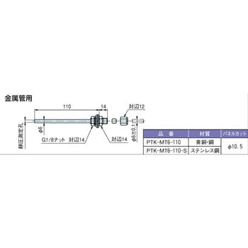 価格応談可 大人気 航空機レア部品 ピトー管 - メルカリ