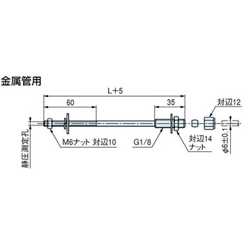 金属管用壁用ピトー管(壁用静圧管) マノスター