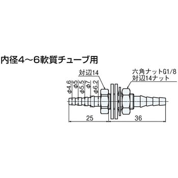 ビニル管用パネル貫通継手(4段バーブ形) マノスター