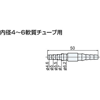 ビニル管用ストレート継手 (4段バーブ形) マノスター