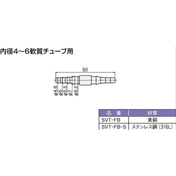 ビニル管用ストレート継手 (4段バーブ形) マノスター