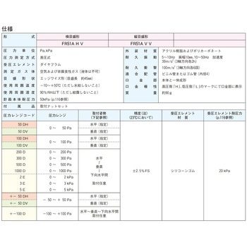 微差圧計 マノスターゲージ (横目盛形) マノスター