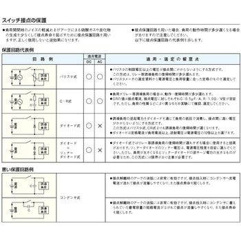微差圧スイッチ マノスタースイッチ(口金交換型・下限設定用) マノスター