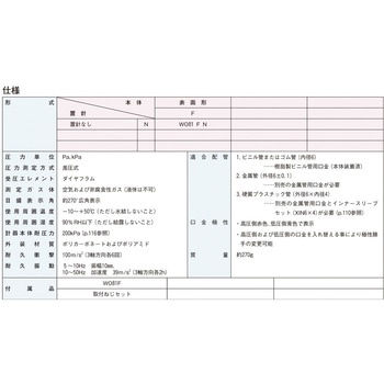 微差圧計 マノスターゲージ (表面形) 表面形・置針なし マノスター