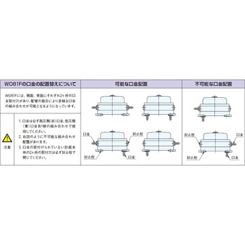 微差圧計 マノスターゲージ (表面形) 表面形・置針2本付 マノスター