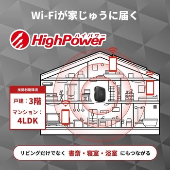 無線LAN親機 WiFiルーター 11ax/ac/n/a/g/b 2401+800Mbps WiFi6/Ipv6対応