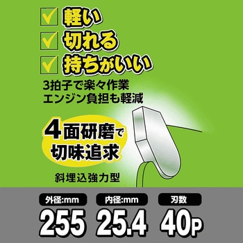 GA軽量草刈チップソー - Green Ace