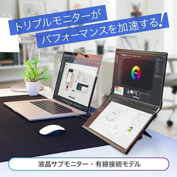 デュアル液晶モニター15.6インチ/180°開閉の折りたたみ式 uniq(ユニーク)