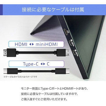 デュアル液晶モニター15.6インチ/180°開閉の折りたたみ式 uniq(ユニーク)