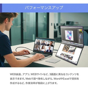 デュアル液晶モニター15.6インチ/180°開閉の折りたたみ式 uniq(ユニーク)