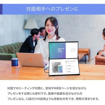 デュアル液晶モニター15.6インチ/180°開閉の折りたたみ式 uniq(ユニーク)