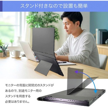 デュアル液晶モニター15.6インチ/180°開閉の折りたたみ式 uniq(ユニーク)