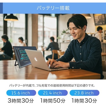 ワイヤレスでつながる23.8インチ無線モバイル液晶モニター/バッテリー内蔵 uniq(ユニーク)