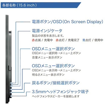 ワイヤレスでつながる15.6インチ無線モバイル液晶モニター/バッテリー内蔵 uniq(ユニーク)