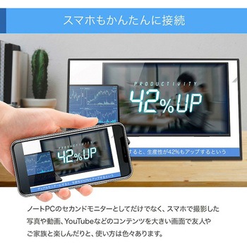 ワイヤレスでつながる21.5インチ無線モバイル液晶モニター/バッテリー内蔵 uniq(ユニーク)
