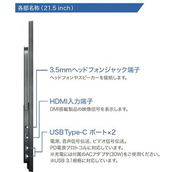ワイヤレスでつながる21.5インチ無線モバイル液晶モニター/バッテリー内蔵 uniq(ユニーク)