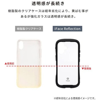 [iPhone 17専用]iFace Reflection MagSynq 強化ガラスクリアケース - iFace