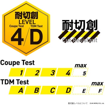 メタルガード - PUMA GLOVE