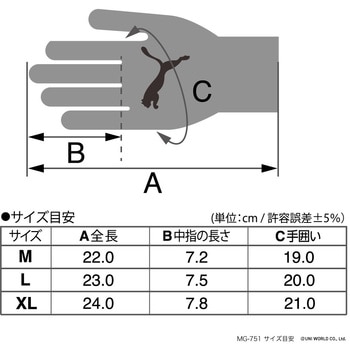メタルガード PUMA GLOVE