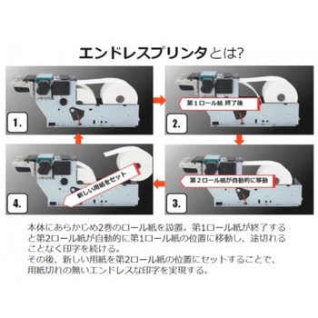 エンドレスキオスクプリンター 日本プリメックス
