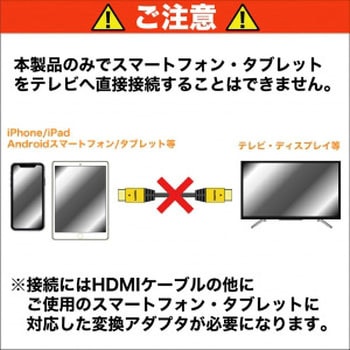 HDMIケーブル 10m メッシュケーブル ゴールド HDM100-463GD ホーリック