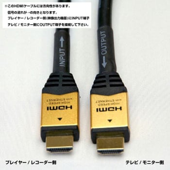 HDM250-594GD イコライザー付き HDMIケーブル ゴールドヘッド HDM250-594GD イコライザー付き HDMIケーブル ゴールドヘッド