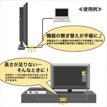 HDMI延長ケーブル L型 ホーリック