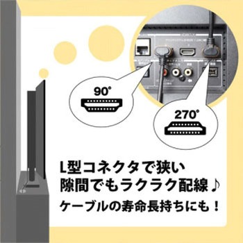 HDMI延長ケーブル L型 ホーリック