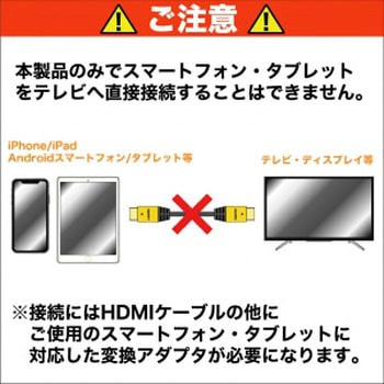 HDMIケーブル L型 ホーリック