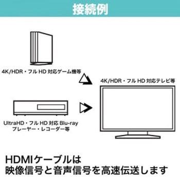 HDMIケーブル L型 ホーリック