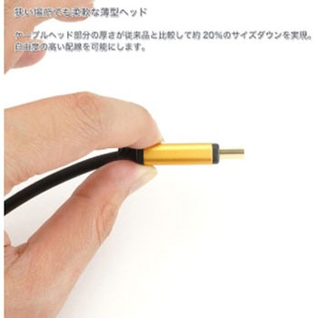 光ファイバー HDMIケーブル スタンダードタイプ ゴールド ホーリック