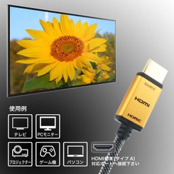 光ファイバー HDMIケーブル メッシュタイプ ゴールド ホーリック