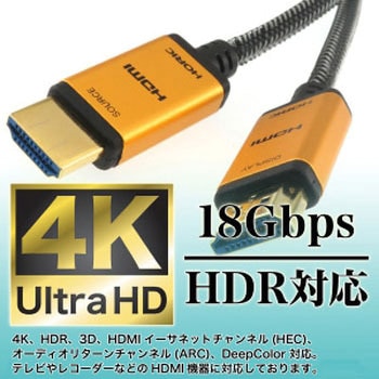 光ファイバー HDMIケーブル メッシュタイプ ゴールド ホーリック