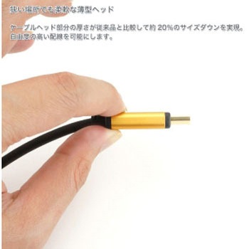 光ファイバー HDMIケーブル スタンダードタイプ ゴールド ホーリック