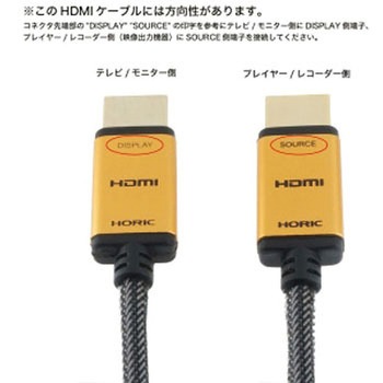 光ファイバー HDMIケーブル メッシュタイプ ゴールド ホーリック