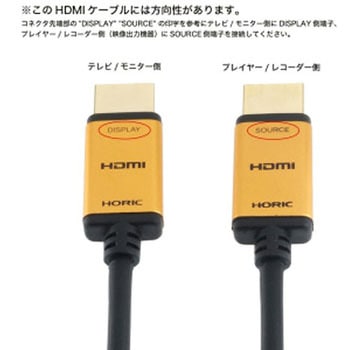 光ファイバー HDMIケーブル スタンダードタイプ ゴールド ホーリック