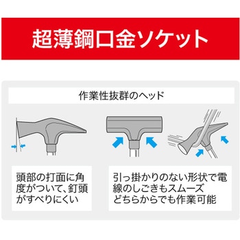 チャンネルソケットハンマー DENSAN(ジェフコム)