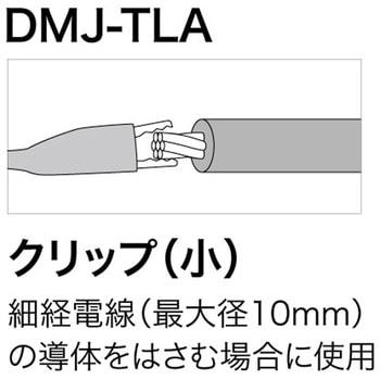 デジタルケーブルメジャー用ケーブル1 DENSAN(ジェフコム)