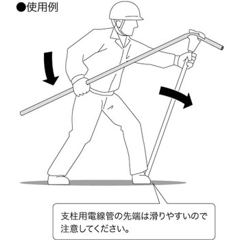 ダブルゲンコツ DENSAN(ジェフコム)