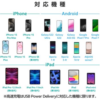 USB Type-C コンセント 充電器 PD 20W TypeC×2 折りたたみプラグ 軽量 エレコム